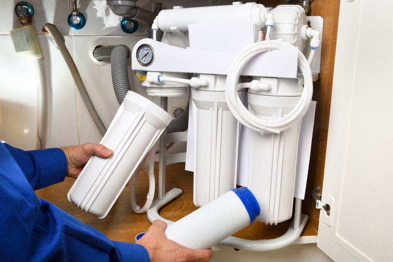Drinking Water Filtration in Louisville, KY