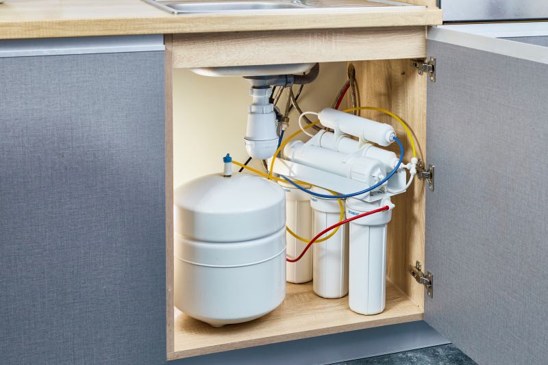 Sink Water Filter Service in Louisville, KY